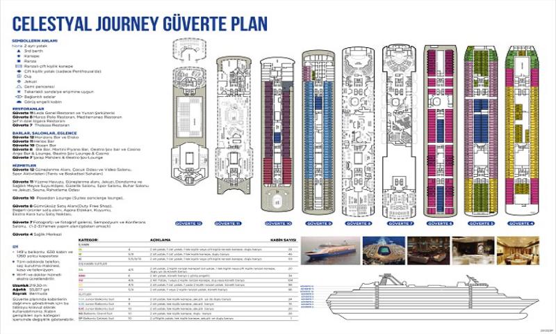 Celestyal Journey Fly Dubai Havayolu ile Birleşik Arap Emirlikleri 17 Şubat 2025